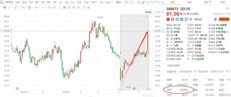 前《深海迷航2》开发团队领导层决定起诉发行商
