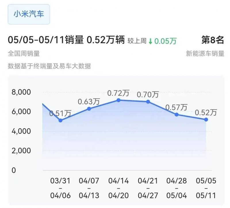 黄仁勋身家超越“股神”巴菲特 全球顶级富豪格局洗牌