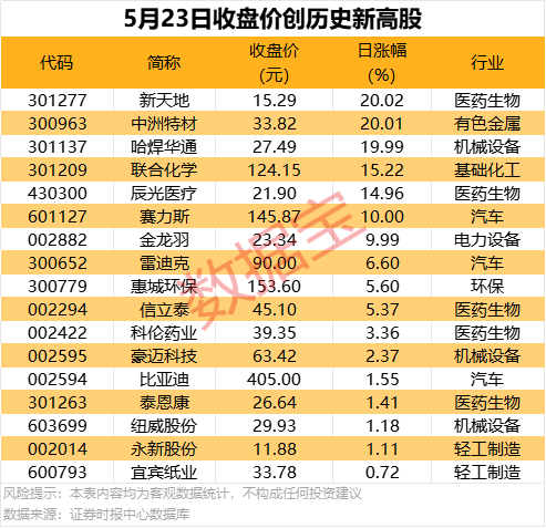 了解量化交易的潜在风险，助你在市场中稳健前行