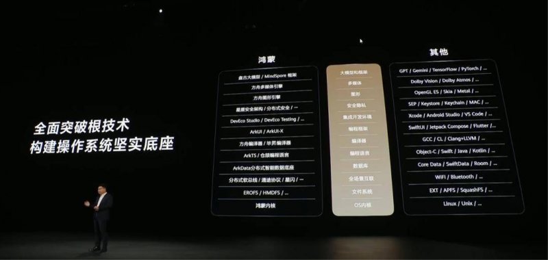 ex外汇平台交易规则选择MT4外汇平台服务器的8个关键技巧，让你的交易更平稳高效