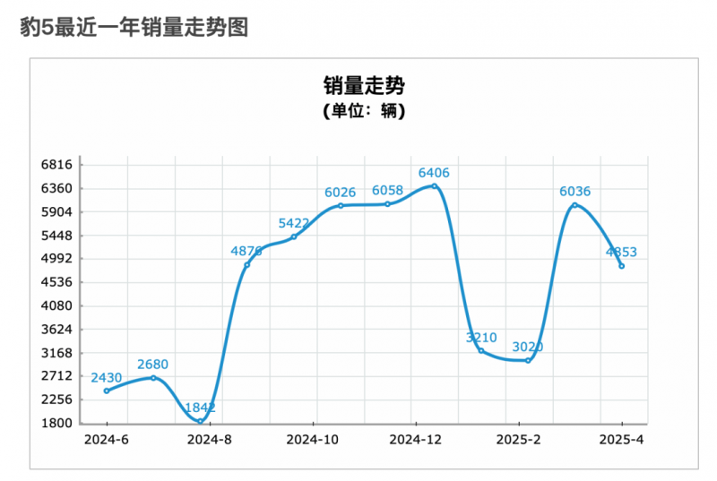 量化交易究竟如何运作？将来的理财者应当留意什么?