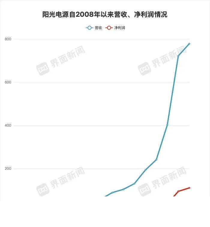 ex外汇官方网址是多少我花了一个月，彻底弄明白了MT4自动交易的利用技巧