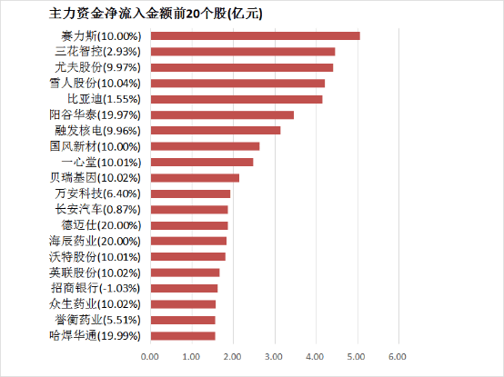 好评东方同人《东方红辉心》官宣登录Switch！2025上线
