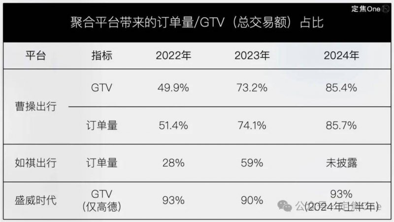 BBC早间综艺谈复古游戏闹笑话 游戏机与卡带都不匹配