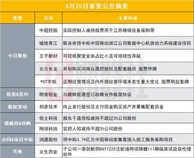姜文新片《你行！你上！》新预告 没有你真不行